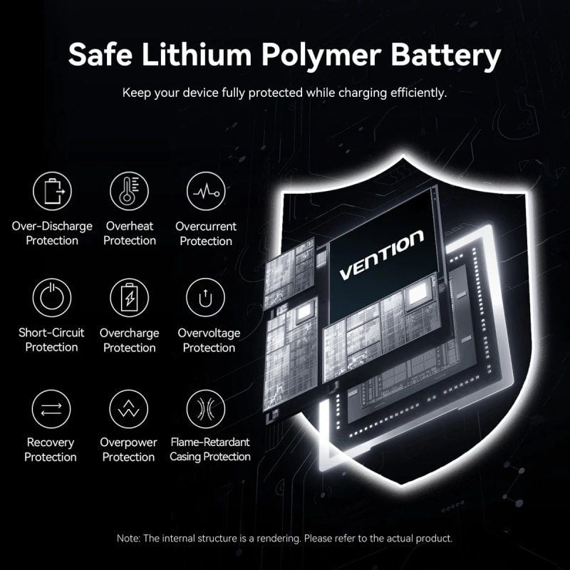 Powerbank 20000mAh Vention FHGH0/ 45W/ Cinzento/ Inclui Cabo USB Tipo-C