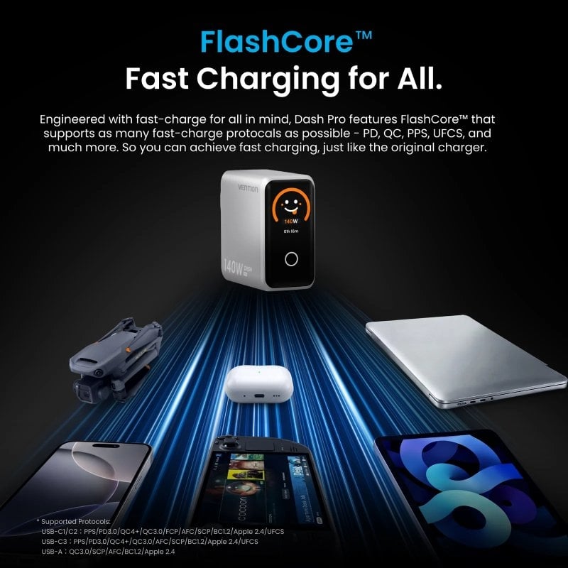 Cargador de Pared GaN Vention TZ-FCOH0-EU/ 3xUSB Tipo-C + Cable USB Tipo-C/ 1xUSB/ 140W