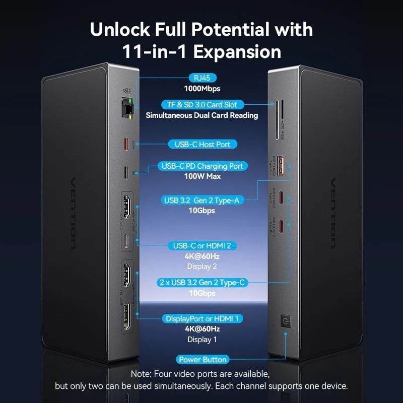 Docking USB Tipo-C Vention TPWH0/ 2xHDMI 4K/ 1xDisplayPort/ 3xUSB/ 2xUSB Tipo-C/ 1xUSB Tipo-C PD/ 1xRJ45/ 1xLeitor de Cartões/ Cinzento