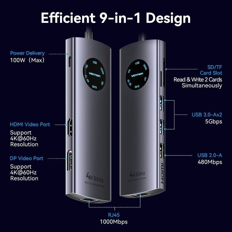 Docking USB Tipo-C Vention TQUHB/ 1xHDMI 4K/ 1xDisplayPort/ 3xUSB/ 1xRJ45/ 1xUSB Tipo-C PD/ 1xLeitor Cartões/ Cinzento