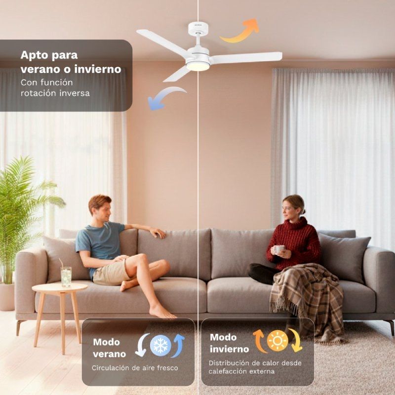 Ventilador de Techo Grunkel SKYEASY52/ 30W/ 3 Aspas 132cm/ 6 Velocidades