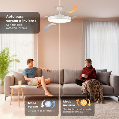 Ventilador de Teto Grunkel SKYWHITE42/ 30W/ 3 Pás 106cm/ 6 Velocidades