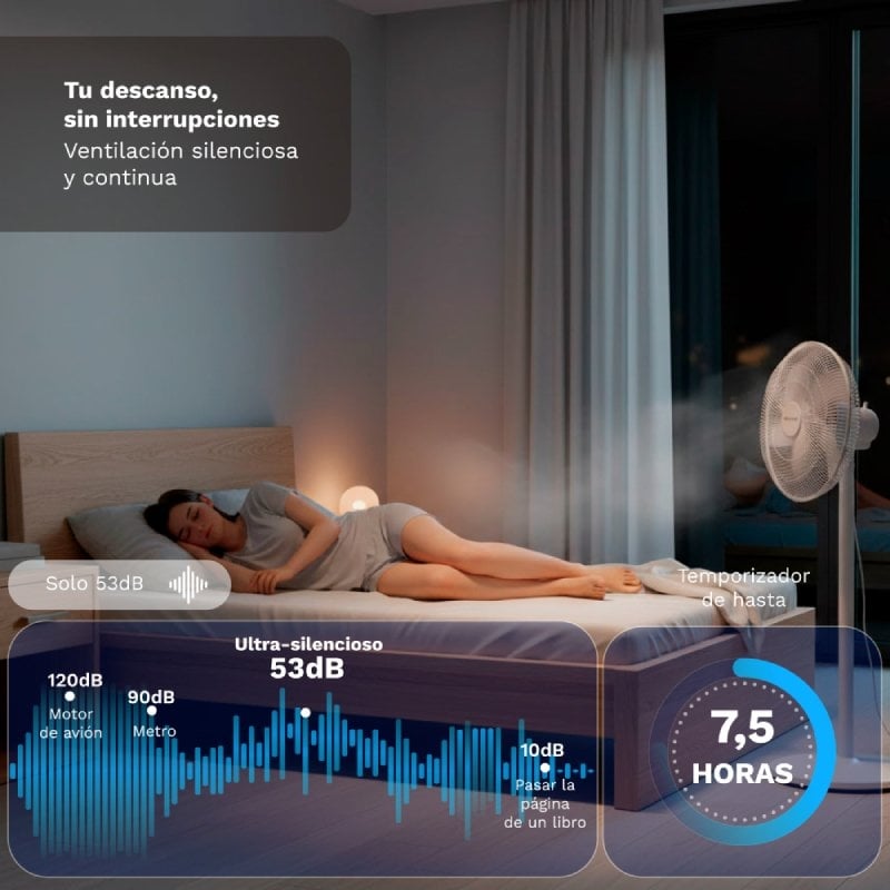 Ventilador de Pé Grunkel FS-14PR/ 30W/ 7 Pás 35cm/ 12 Velocidades