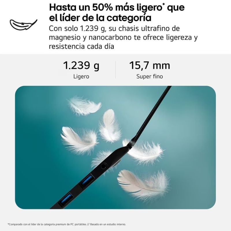 Portátil LG Gram 16ZD90TL-G.AX85BN Intel Core Ultra 7-258V/ 32GB/ 512GB SSD/ 16"/ Sin Sistema Operativo