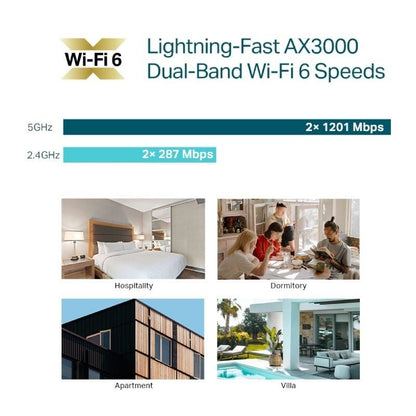Ponto de Acesso Sem Fios TP-Link Omada EAP650-WALL/ WiFi 6/ PoE+/ 2976Mbps/ 2.4GHz 5GHz/ Antenas de 5dBi/ WiFi 802.11 ax/ac/a/n/b/g