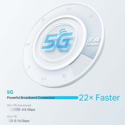 Ponto de Acesso Sem Fios TP-Link NE211-Outdoor/ 5G/ PoE+/ 3400Mbps