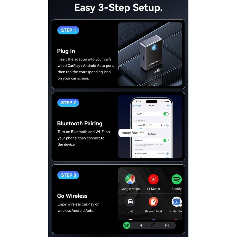 Adaptador CarPlay/Android Auto Inalámbrico Vention KRYH0