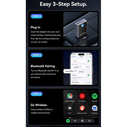 Adaptador CarPlay/Android Auto Inalámbrico Vention KRYH0
