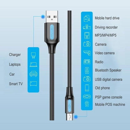Cabo USB 2.0 Vention COMBI/ USB Macho - MiniUSB Macho/ Até 10W/ 480Mbps/ 3m/ Preto