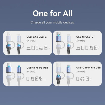 Cabo USB 2.0 Tipo-C Vention CTLLF/ USB Tipo-C Macho - USB Macho/ MicroUSB Macho - USB Tipo-C Macho/ Até 100W/ 480Mbps/ 1m/ Preto e Azul