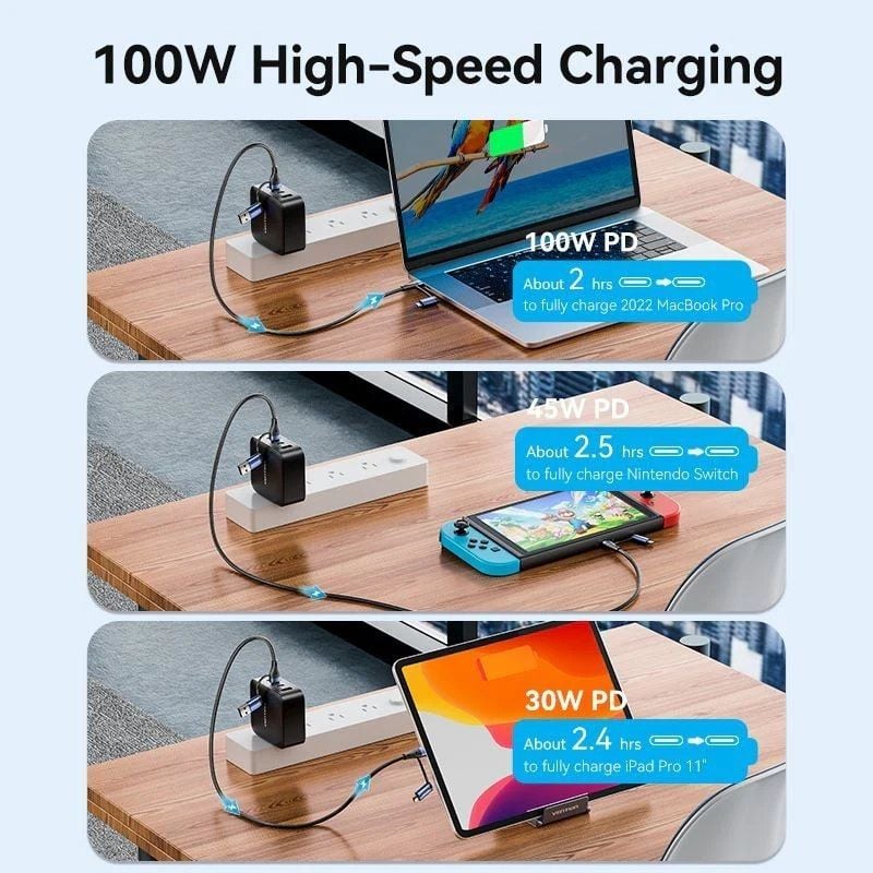 Cabo USB 2.0 Tipo-C Vention CTLLF/ USB Tipo-C Macho - USB Macho/ MicroUSB Macho - USB Tipo-C Macho/ Até 100W/ 480Mbps/ 1m/ Preto e Azul