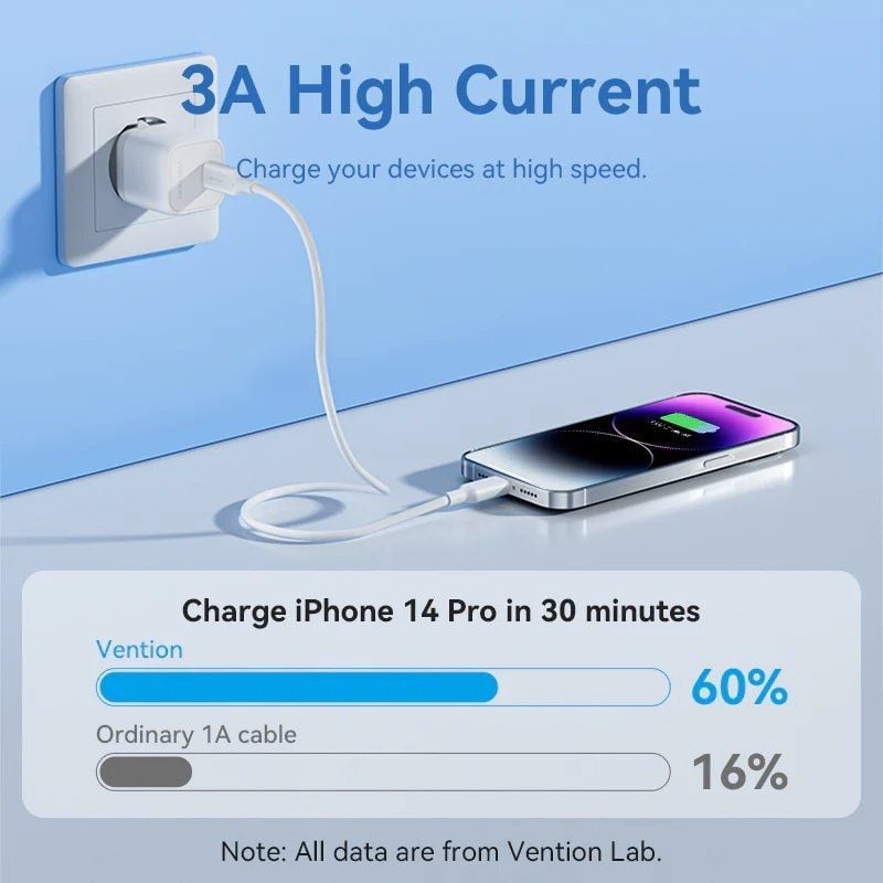 Cabo USB 2.0 Tipo-C Lightning Vention LAKPH/ USB Tipo-C Macho - Lightning Macho/ Até 27W/ 480Mbps/ 2m/ Rosa