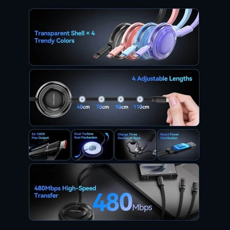 Cabo USB Tipo-C 2.0 5A Vention TRJVBE/ USB Tipo-C Macho - 3x USB Tipo-C Macho/ Até 100W/ 480Mbps/ 1.1m/ Roxo