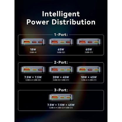 Cargador de Pared Universal GaN para Viaje Vention FCBH0/ 2xUSB Tipo-C/ 1x USB/ 65W