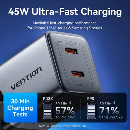Carregador de Parede GaN Vention FCDH0-EU/ 2xUSB Tipo-C/ 45W