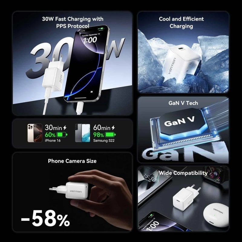 Carregador de Parede GaN Vention FCIW0-EU/ 1xUSB Tipo-C/ 30W