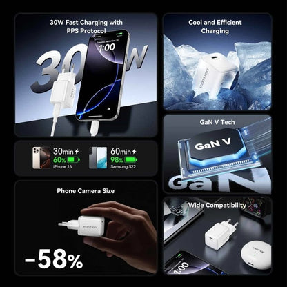 Carregador de Parede GaN Vention FCIW0-EU/ 1xUSB Tipo-C/ 30W