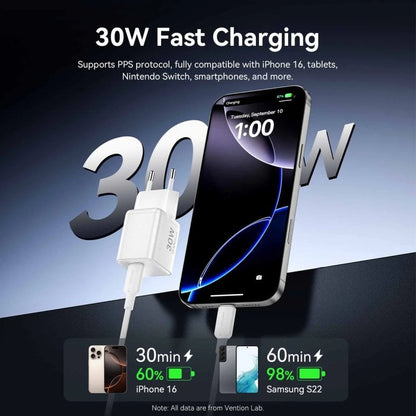 Carregador de Parede GaN Vention FCIW0-EU/ 1xUSB Tipo-C/ 30W