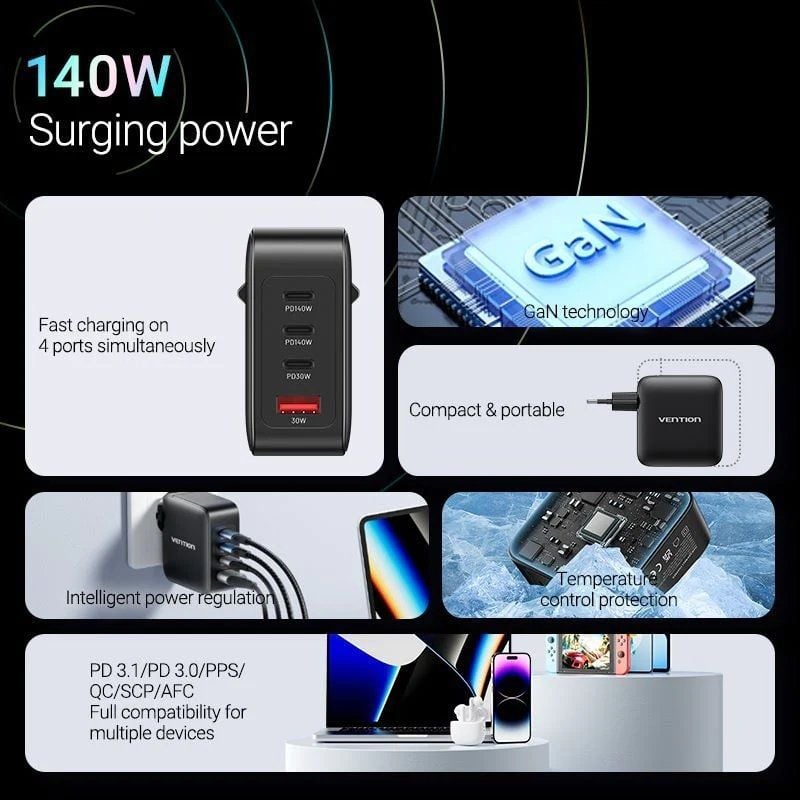 Carregador de Parede GaN Vention FEIW0-EU/ 3xUSB Tipo-C + Cabo USB Tipo-C/ 1xUSB/ 140W