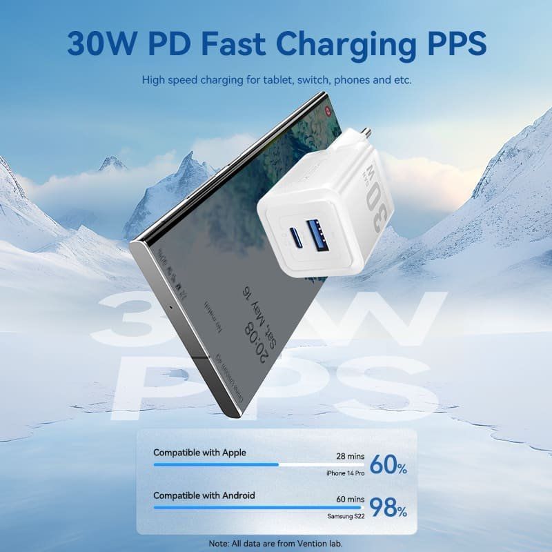 Carregador de Parede GaN Vention FEQP0-EU/ 1xUSB Tipo-C/ 1xUSB/ 30W