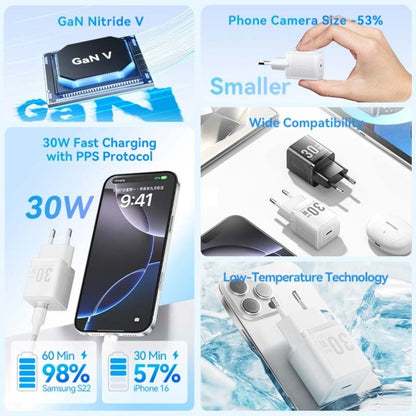 Carregador de Parede GaN Vention FEZB0-EU/ 1xUSB Tipo-C/ 30W
