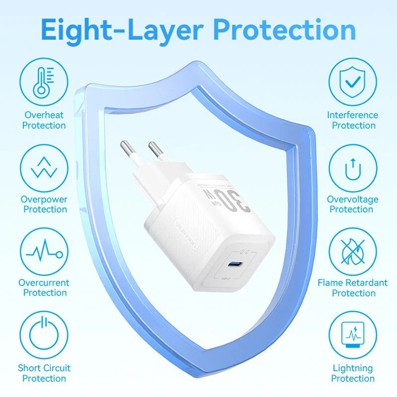 Carregador de Parede GaN Vention FEZB0-EU/ 1xUSB Tipo-C/ 30W