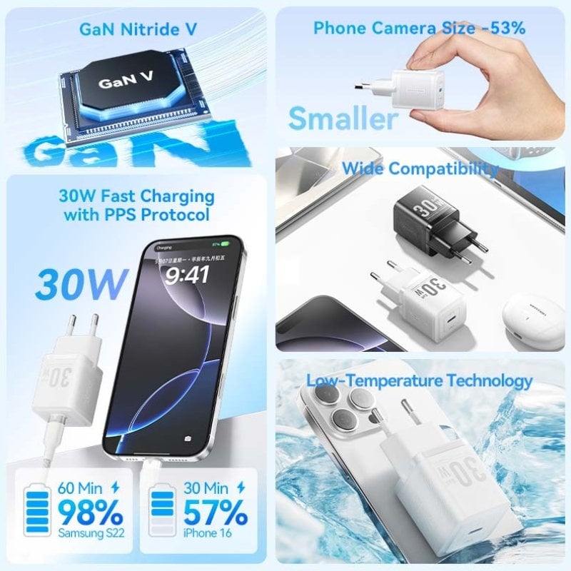 Carregador de Parede GaN Vention FEZW0-EU/ 1xUSB Tipo-C/ 30W