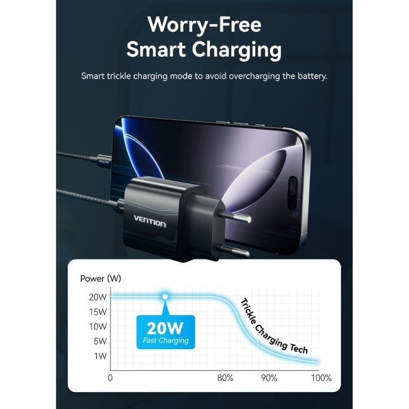 Cargador de Pared Vention G17B0-EU/ 1xUSB Tipo-C + Cable Lightning/ 20W