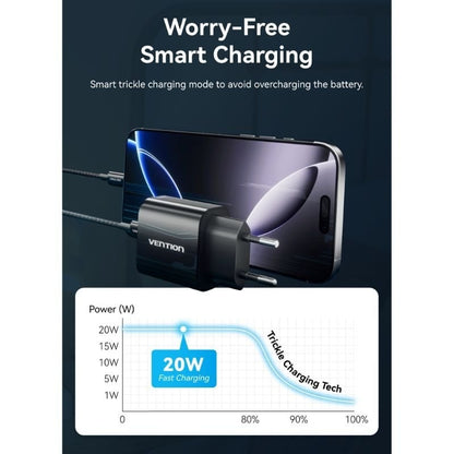 Cargador de Pared Vention G17B0-EU/ 1xUSB Tipo-C + Cable Lightning/ 20W