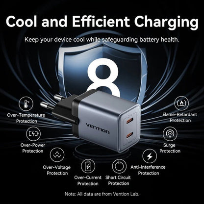 Carregador de Parede GaN Vention TZ-FCDH0-EU/ 2xUSB Tipo-C + Cabo USB Tipo-C/ 45W