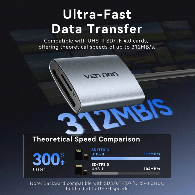 Lector de Tarjetas Externo Vention CLOHB/ USB Tipo-C