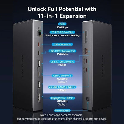 Docking USB Tipo-C Vention TPWH0/ 2xHDMI 4K/ 1xDisplayPort/ 3xUSB/ 2xUSB Tipo-C/ 1xUSB Tipo-C PD/ 1xRJ45/ 1xLeitor de Cartões/ Cinzento