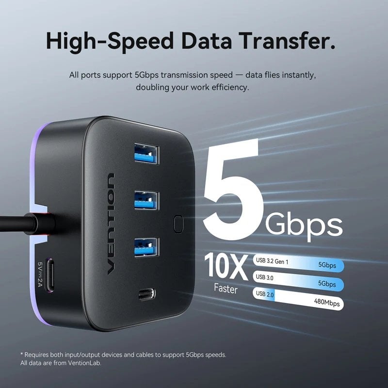 Hub USB 3.0 Vention CHZBD/ 3xUSB/ 1xUSB Tipo-C/ 1xUSB Tipo-C PD