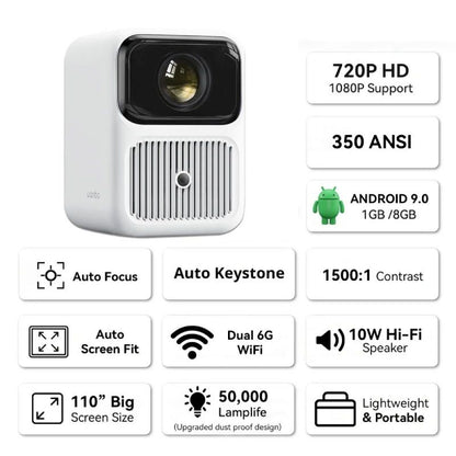 Proyector Portátil Wanbo Dali 1/ 350 Lúmenes/ HD/ HDMI/ Bluetooth/ WiFi/ Blanco